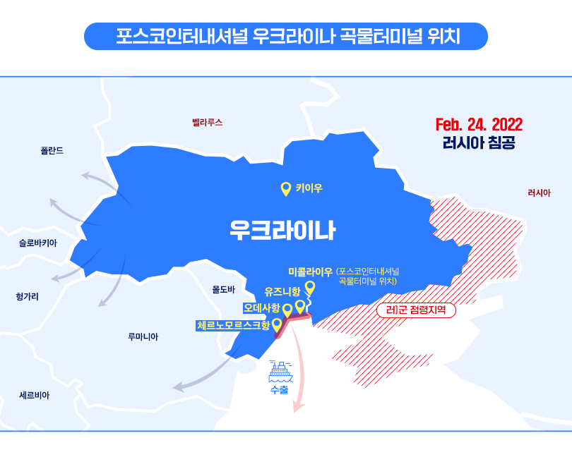 (%EC%B0%B8%EA%B3%A02)%20%ED%8F%AC%EC%8A%A4%EC%BD%94%EC%9D%B8%ED%84%B0%EB%82%B4%EC%85%94%EB%84%90%20%EC%9A%B0%ED%81%AC%EB%9D%BC%EC%9D%B4%EB%82%98%20%EA%B3%A1%EB%AC%BC%ED%84%B0%EB%AF%B8%EB%84%90%20%EC%9C%84%EC%B9%98.jpg