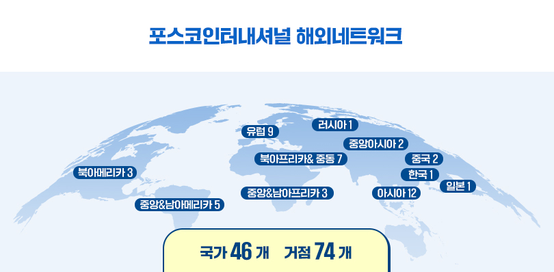 %ED%8F%AC%EC%8A%A4%EC%BD%94%EC%9D%B8%ED%84%B0%EB%82%B4%EC%85%94%EB%84%90-%ED%95%B4%EC%99%B8%EB%84%A4%ED%8A%B8%EC%9B%8C%ED%81%AC_v2.jpg